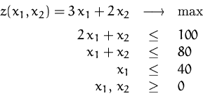\begin{displaymath}
\begin{array}
{rcl}
 z(x_1,x_2)=3\,x_1+2\,x_2 &\longrightarr...
 ... &\leq& 80\\  x_1 &\leq& 40\\  x_1,\,x_2 &\geq& 0\\ \end{array}\end{displaymath}
